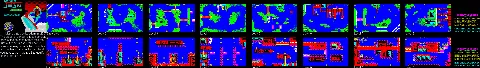 Game map