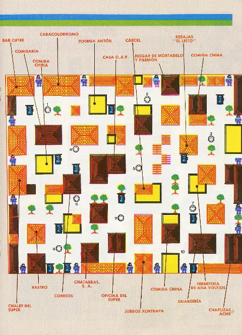 Game map