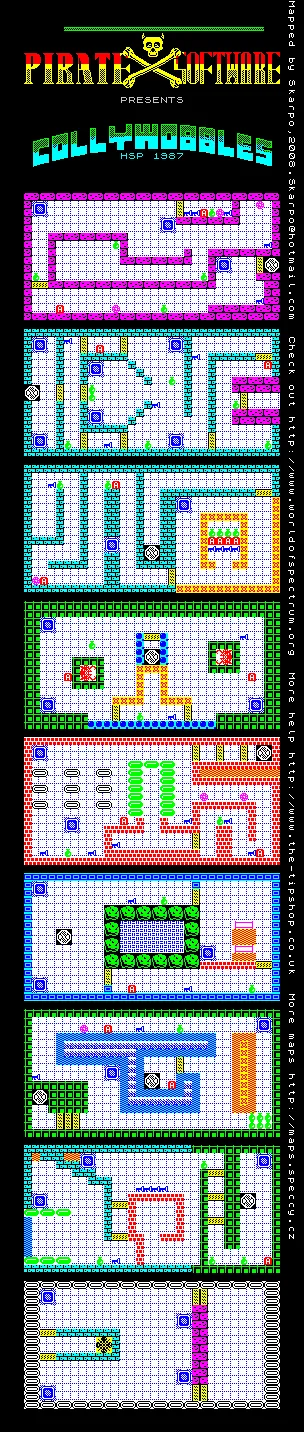 Game map