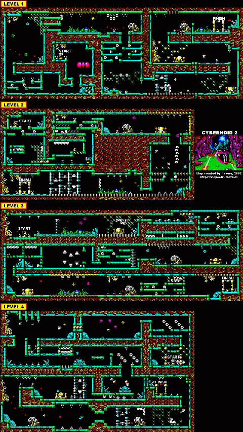 Game map