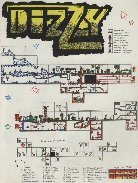 Game map