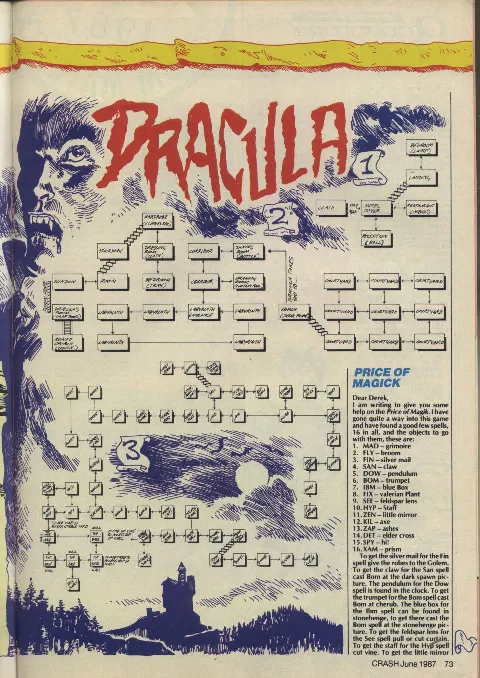 Game map