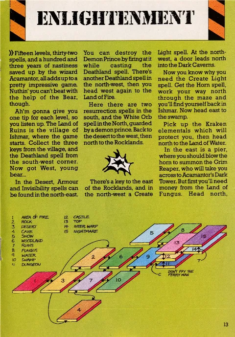 Game map