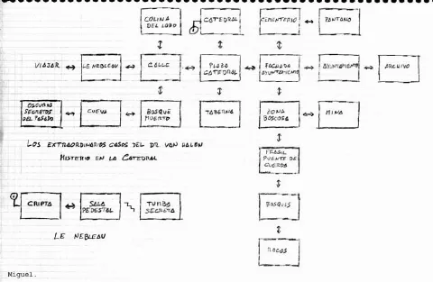 Game map