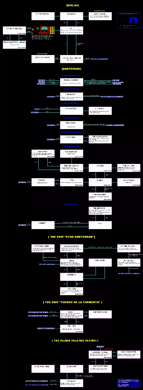 Game map