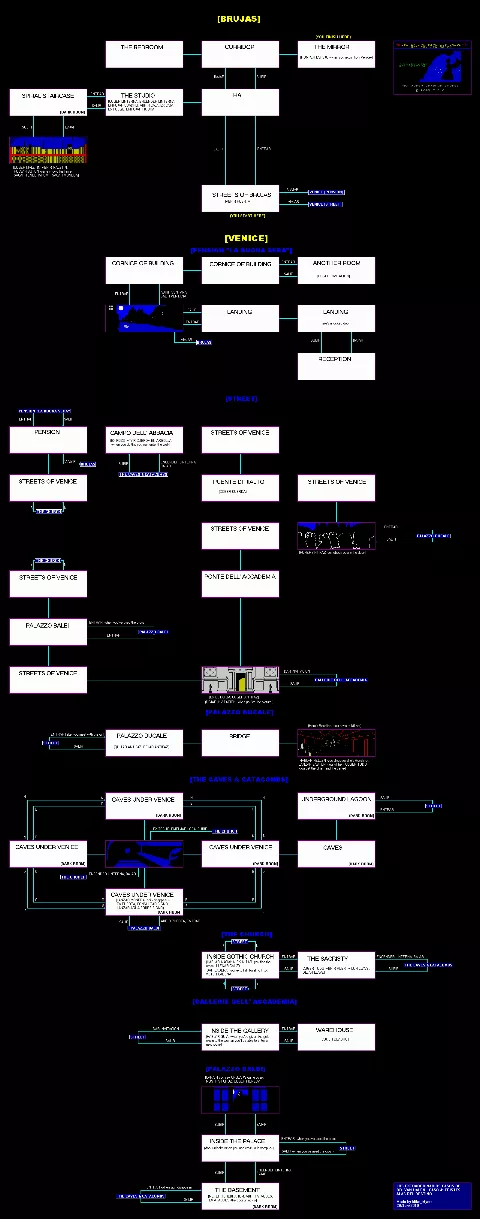 Game map