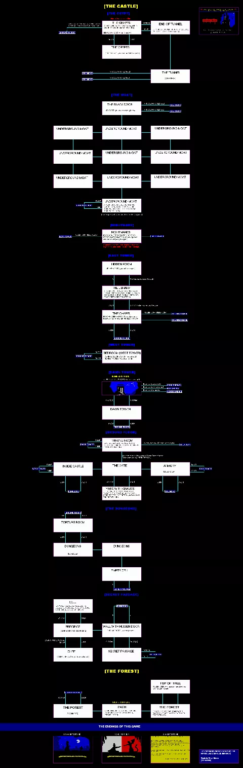 Game map