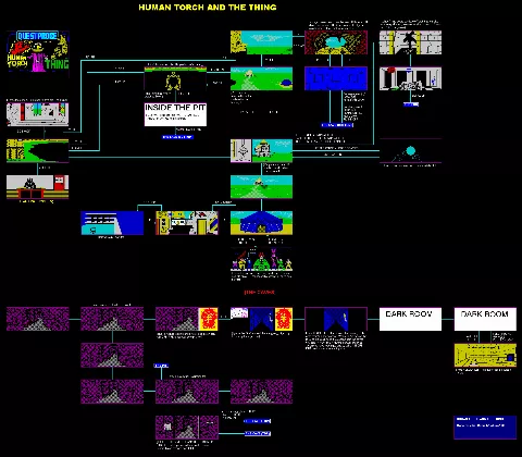 Game map