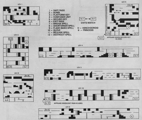 Game map
