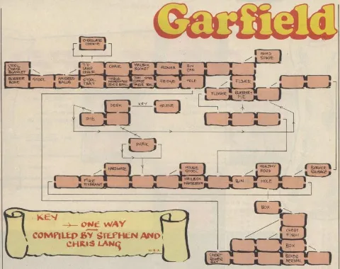 Game map