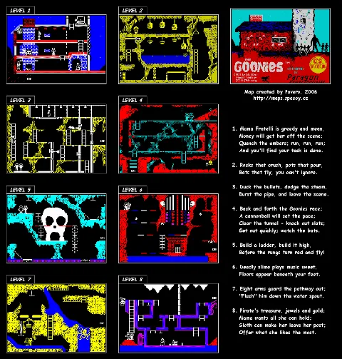 Game map