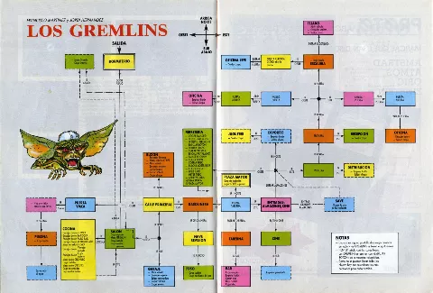 Game map