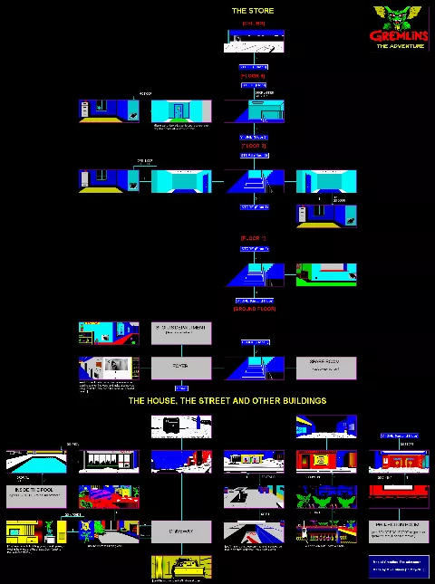 Game map