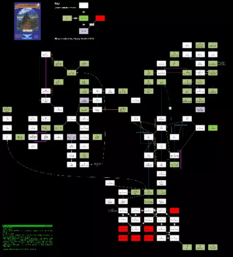Game map