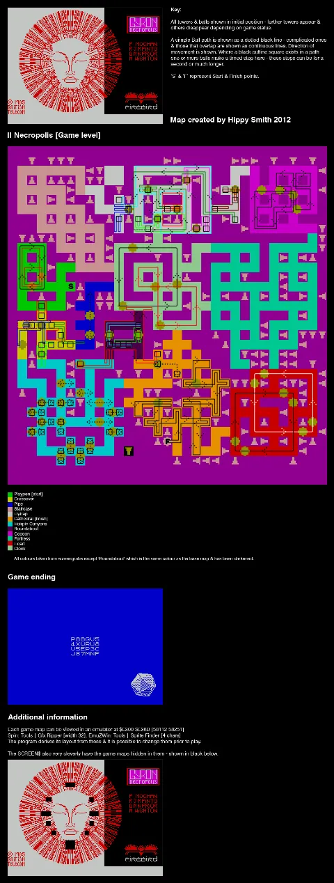 Game map