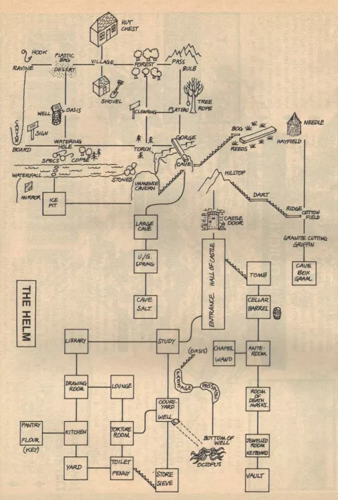 Game map