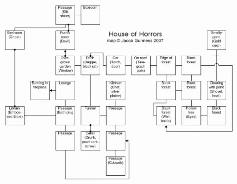 Game map