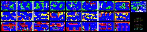 Game map