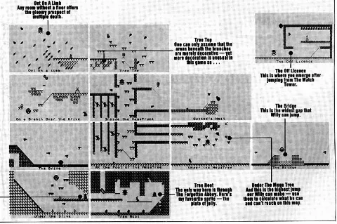 Game map