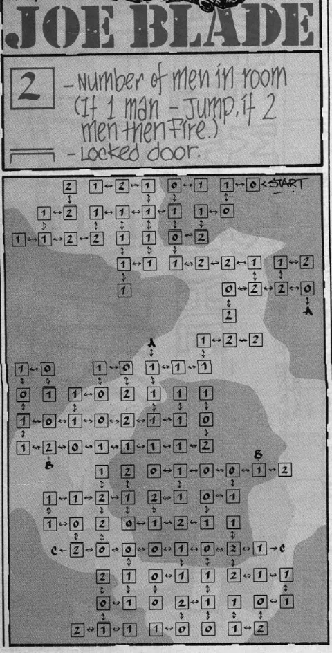 Game map
