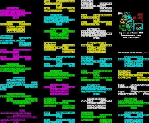 Game map