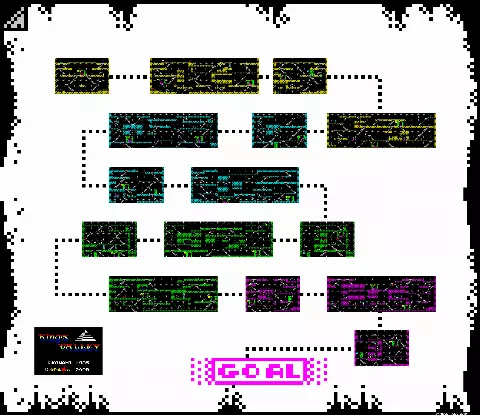Game map