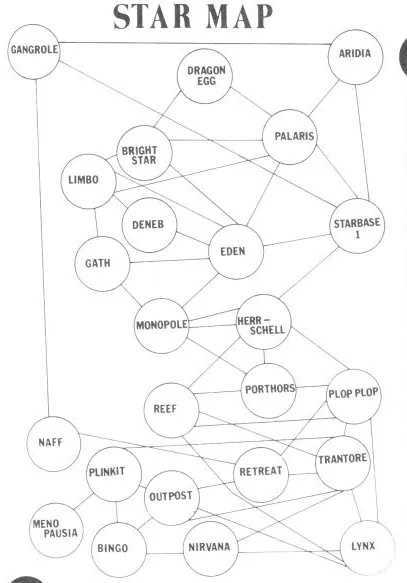 Game map