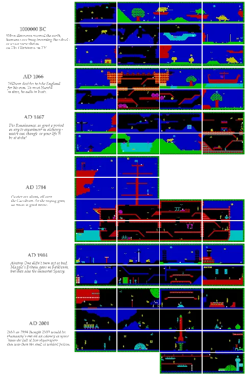 Game map