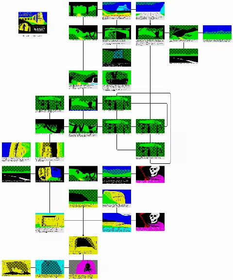 Game map