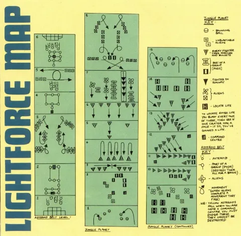 Game map