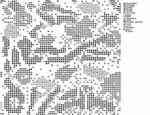 Game map