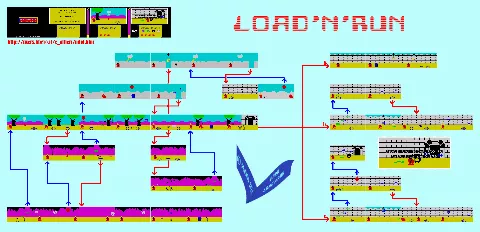 Game map