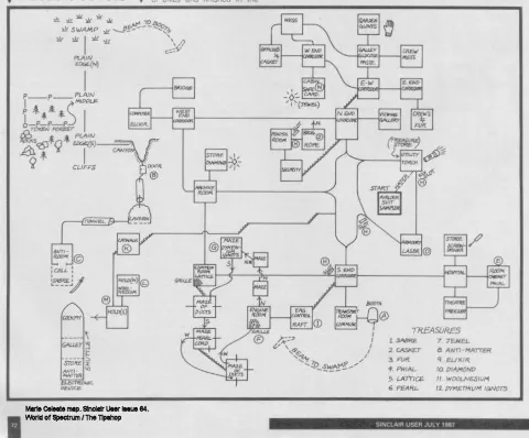 Game map