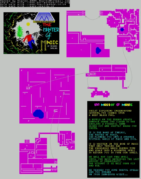 Game map