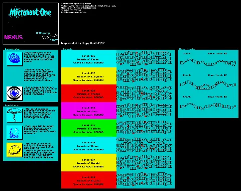 Game map