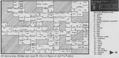Game map