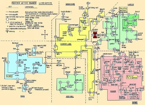 Game map