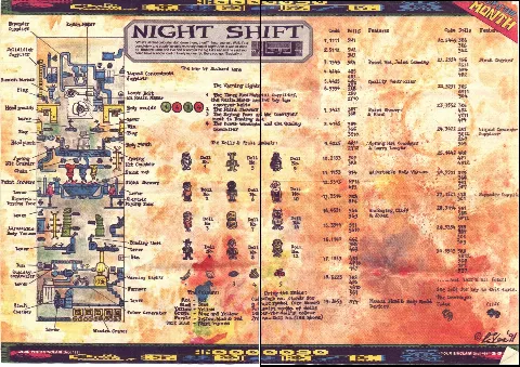 Game map