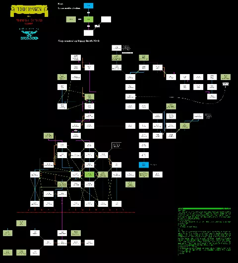 Game map