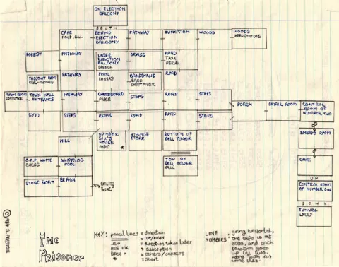 Game map
