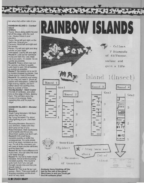 Game map