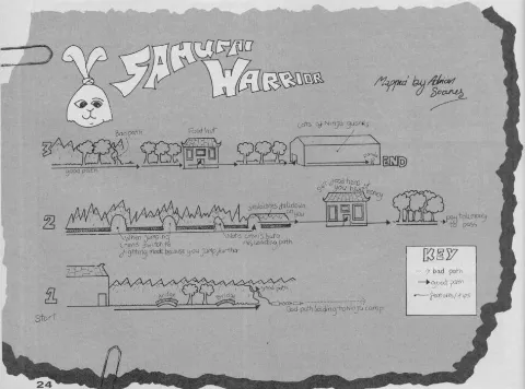 Game map