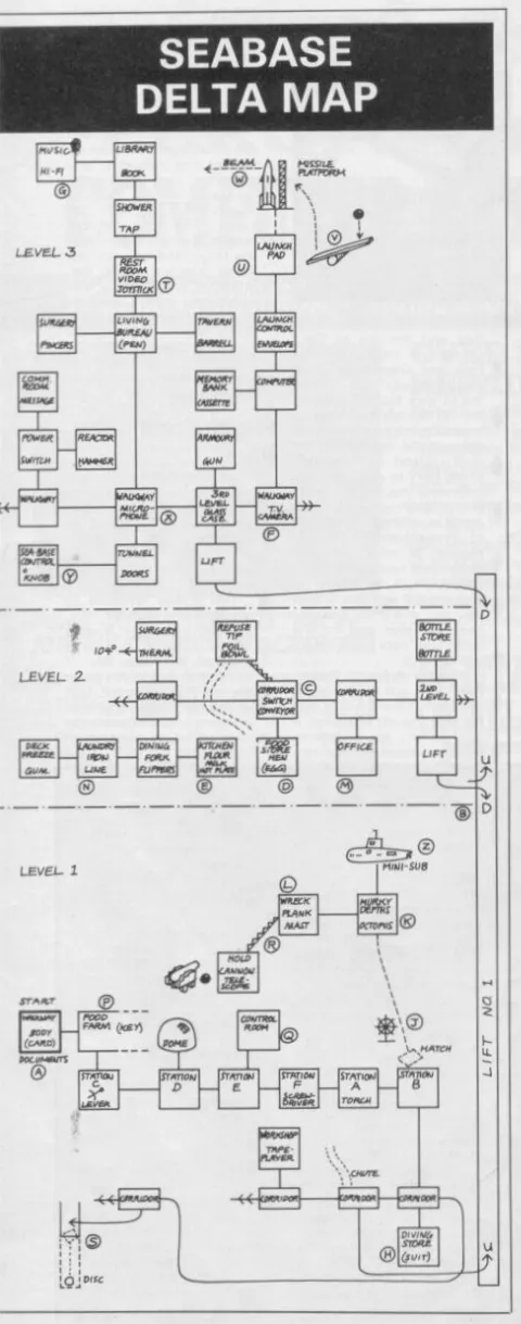 Game map