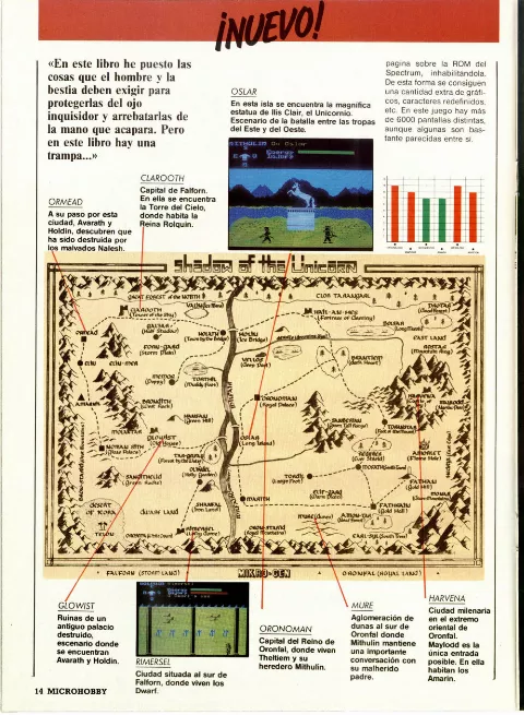 Game map