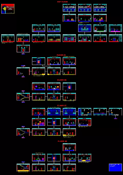 Game map