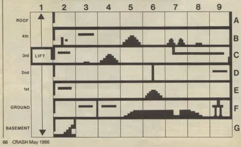 Game map