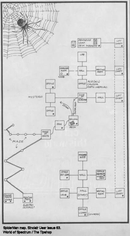 Game map