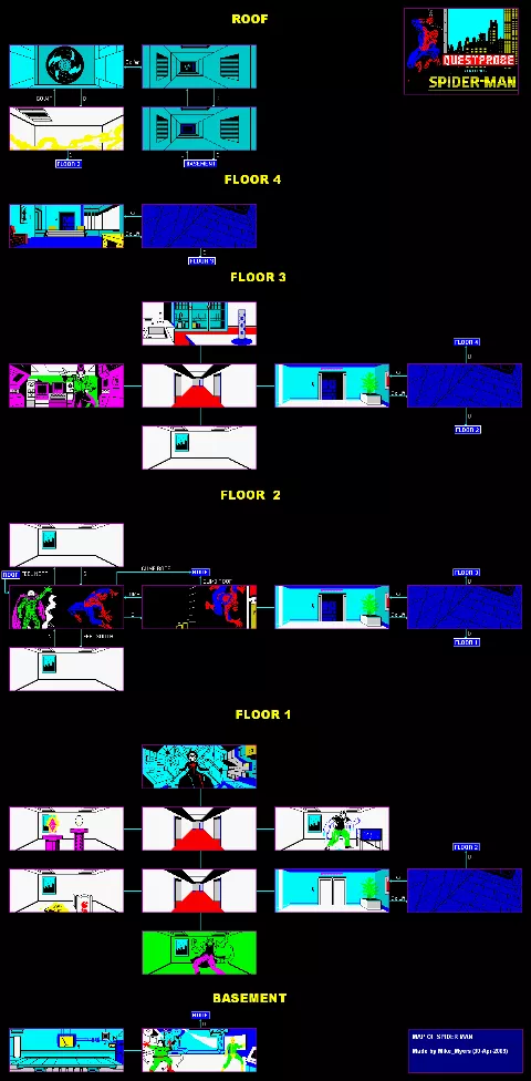 Game map