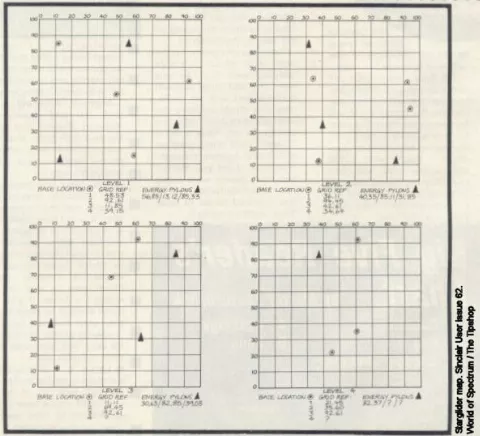 Game map