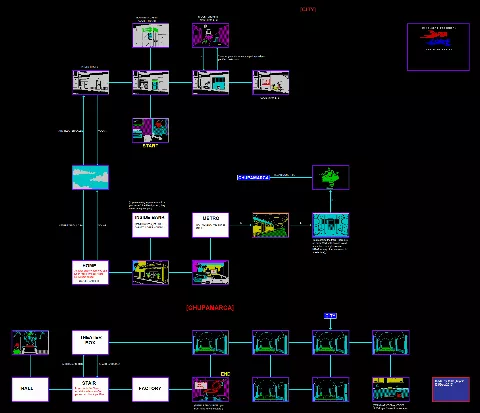 Game map